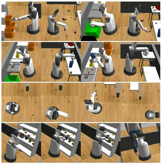 시뮬레이션을 사용하여 수행된 RoboCup@Home 국제 대회 결과