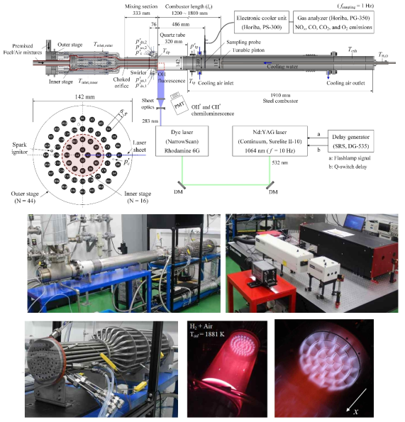 랩 스케일 다중 노즐 가스터빈 연소시험 설비, 노즐 상세 구조 및 배열, 레이저 계측 장비, 조립 완료된 실제 실험 리그 사진 및 대표적인 화염 사진
