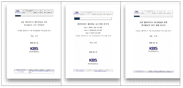 워크플로우 연구를 통해 도출된 기술 문서(요구사항 분석서, 인터뷰 설계서, 종합보고서)