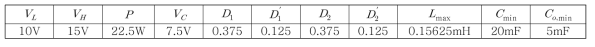 커패시터 구동 DC-DC 승압 컨버터 설계값