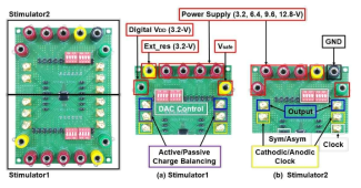 전류 자극 칩 즉정을 위한 전자기판 사진 (a) Stimulator1 (b) Stimulator2