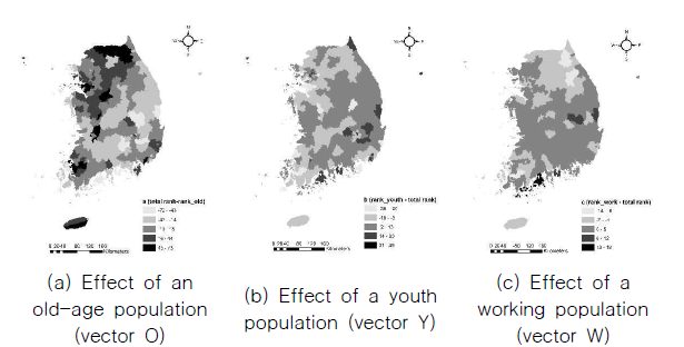 Effects on regional hollowing-out of age groups by region