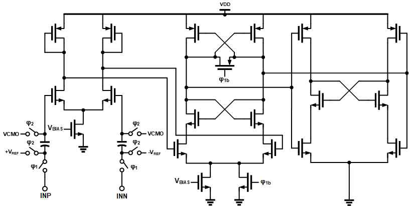 Comparator