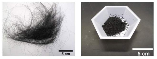 Equus. ferrus hair fibers (left) and EquusMel powder after extraction (right)