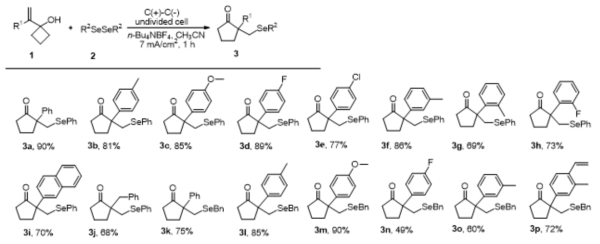 Electrochemical synthesis of selenylated cyclopentanones