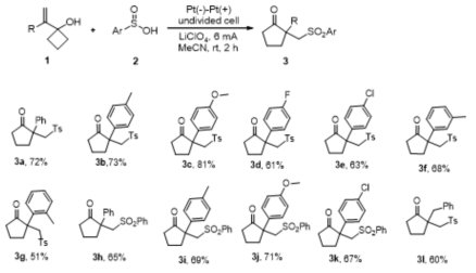 Electrochemical synthesis of β-sulfonated cyclopentanones