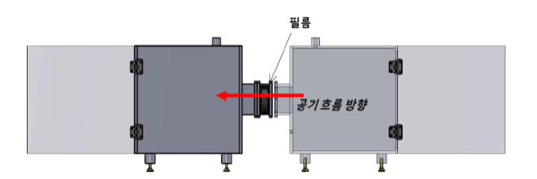 여과식 필터 실험을 위한 챔버 구성 예시