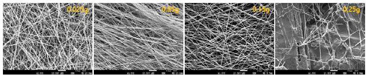 전도성 탄소재의 양에 따른 fiber 형태의 SEM 이미지