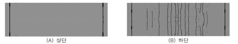 Case 1(RC 슬래브, Z=0.79m/kg1/3) 수치해석 결과