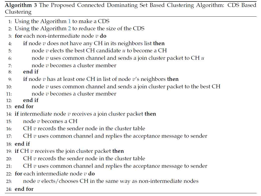 The Proposed Connected Dominating Set Based Clustering Algorithm: CDS Based Clustering