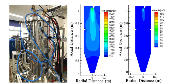 DC 열플라즈마 반응기 내부 온도측정 시스템 및 새로운 반응기에 대한 전산해석