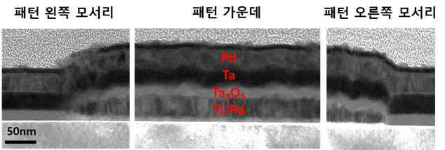 새로운 구조를 이용한 2단자 멤리스터 소자 layer 간 적층을 확인한 TEM 이미지 Ti/Pd(BE)-Ta2O5-Ta-Pd(TE)