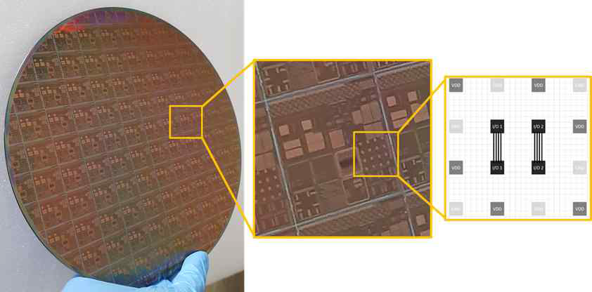 inch wafer 상 test pattern 제작 결과