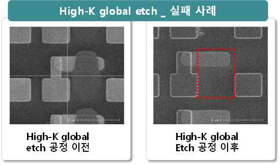 2 단자 멤리스터 어레이 _ High-K global etch 실패 사례