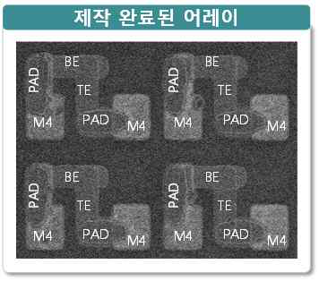 제작 완료된 2 단자 멤리스터 어레이