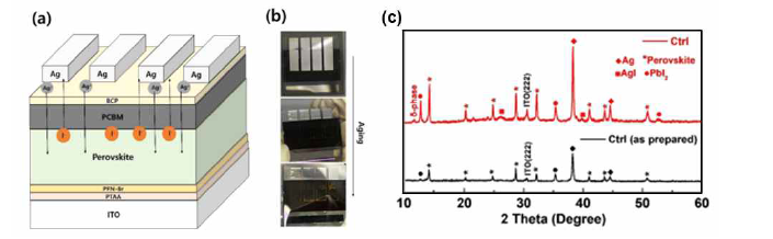 p-i-n 그조 페로브스카이트 태양전지의 구조 (a), 85oC에서 열안정성 시험 시 Ag 전극 및 페로브스카이트 소재의 열화 양상 (b), 열화된 페로브스카이트 태양전지의 XRD 스 펙트럼 분석. AgI 상이 형성됨을 확인할 수 있음