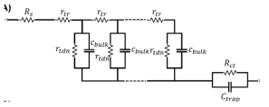 전기화학적 임피던스 분석을 위한 등가회로 (equivalent circuit)