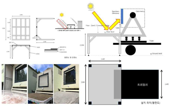 일사획득계수 측정 장치 전면부 바닥 모사 장치 추가 설치