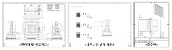 시험장치 설비 및 구조 개념도