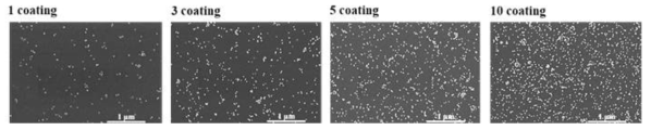 Spin coating 횟수에 따른 Au NP의 SEM image