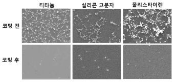 poly(sulfobetaine)이 코팅된 여러 기판들의 혈액적합성 평가 결과