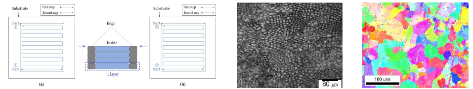 적층경로 분석 및 적층부 미세조직 분석