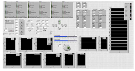 로봇 제어를 위한 LabVIEW 기반 제어용 패널 모습