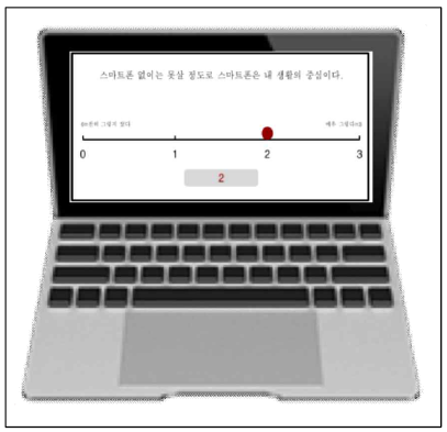 스마트폰 중독 측정 척도의 문항 중 일부. 참가자는 키보드 버튼이나 마우스로 반응한다