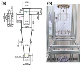 (a) Stairmand 사이클론 집진기의 상세설계도와 (b) 실제 Stairmand 사이클론 집진기