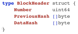 Hyperledger Fabric Block header 구조