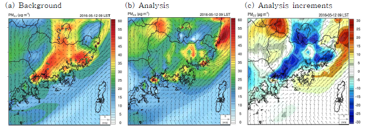 2016년 5월 12일 09 LST에 수행된 EnKF 자료동화 결과. (a) 배경장, (b) 분석장, (c) 분석증분