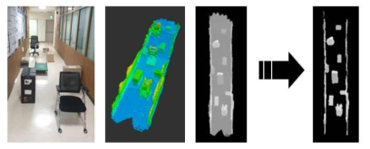 이동로봇 위치인식을 위한 3D 지도작성 및 2.5D 지도로의 변환과정