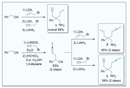 aminoenyne 1, aminoallenene 2, aminoallenyne 3의 합성