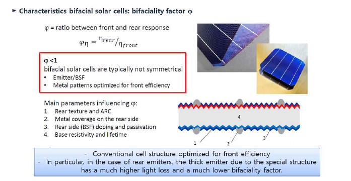 양면수광형 ESCRE 실리콘 태양전지에서 bifaciality 인자