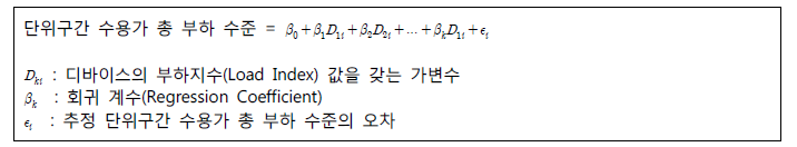 단위구간 수용가 총 부하 수준 계산식