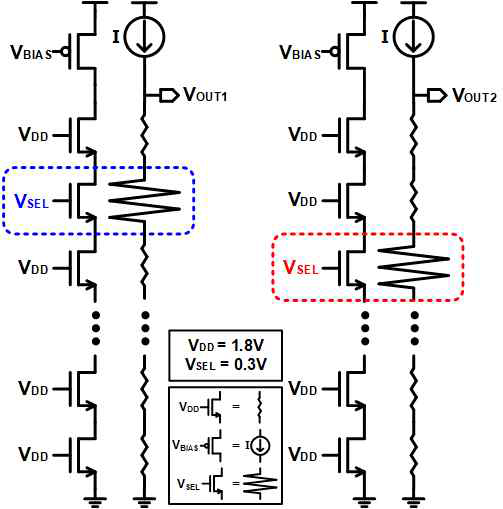 Differential NAND 배열 구조