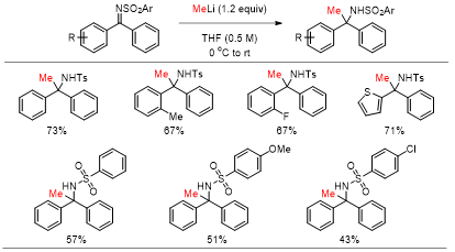 Methylation을 통한 quaternary amine의 합성(결과 일부 예시)