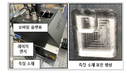 소재 표면 형상 재구축 실험 환경