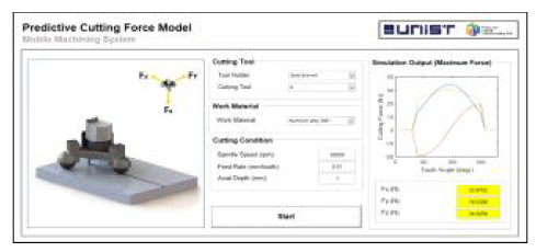 슬롯 밀링 절삭 부하 예측 모델 인터페이스