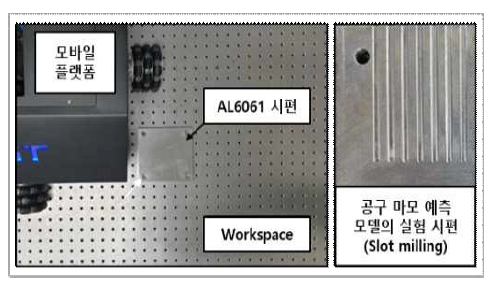 모바일 플랫폼 슬롯 밀링 실험 환경