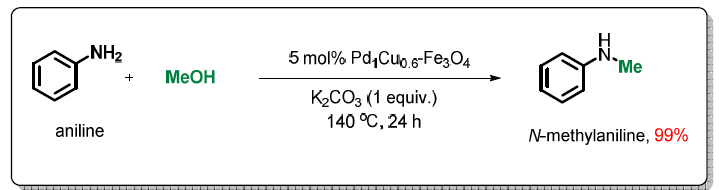 PdCu-산화철 나노 촉매를 이용한 아민의 메틸화 반응 연구