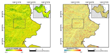 Landsat-8 NDWI differences and Sentinel-2 TDLI in the Pohang city during coseismic event