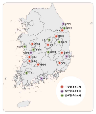 한국의 축소도시 유형(구형수 외, 2017)