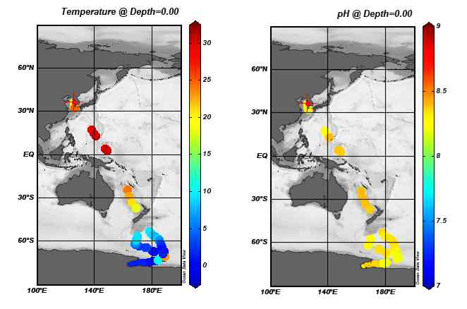 서해적도남극해의 온도(좌) 및 pH(우) 분포