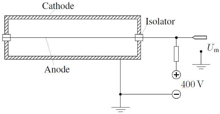 Geiger-Müller Tube