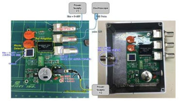 CR-110 Charge Sensitive Preamplifier 전치증폭기 보드