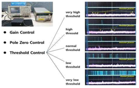 Preamplifier 출력과 Pulse Discriminator 출력 매칭