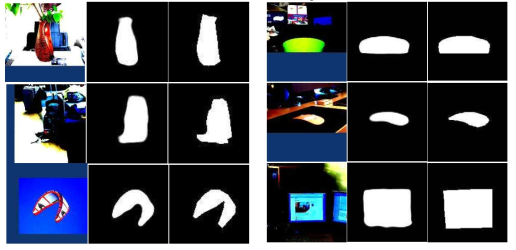 Interactive segmentation 결과 비교 (좌) SharpMask (우) 제안 방법