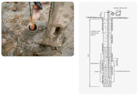 (주)다인계측의 Piezometer를 이용한 지하 수위계 설치 시방