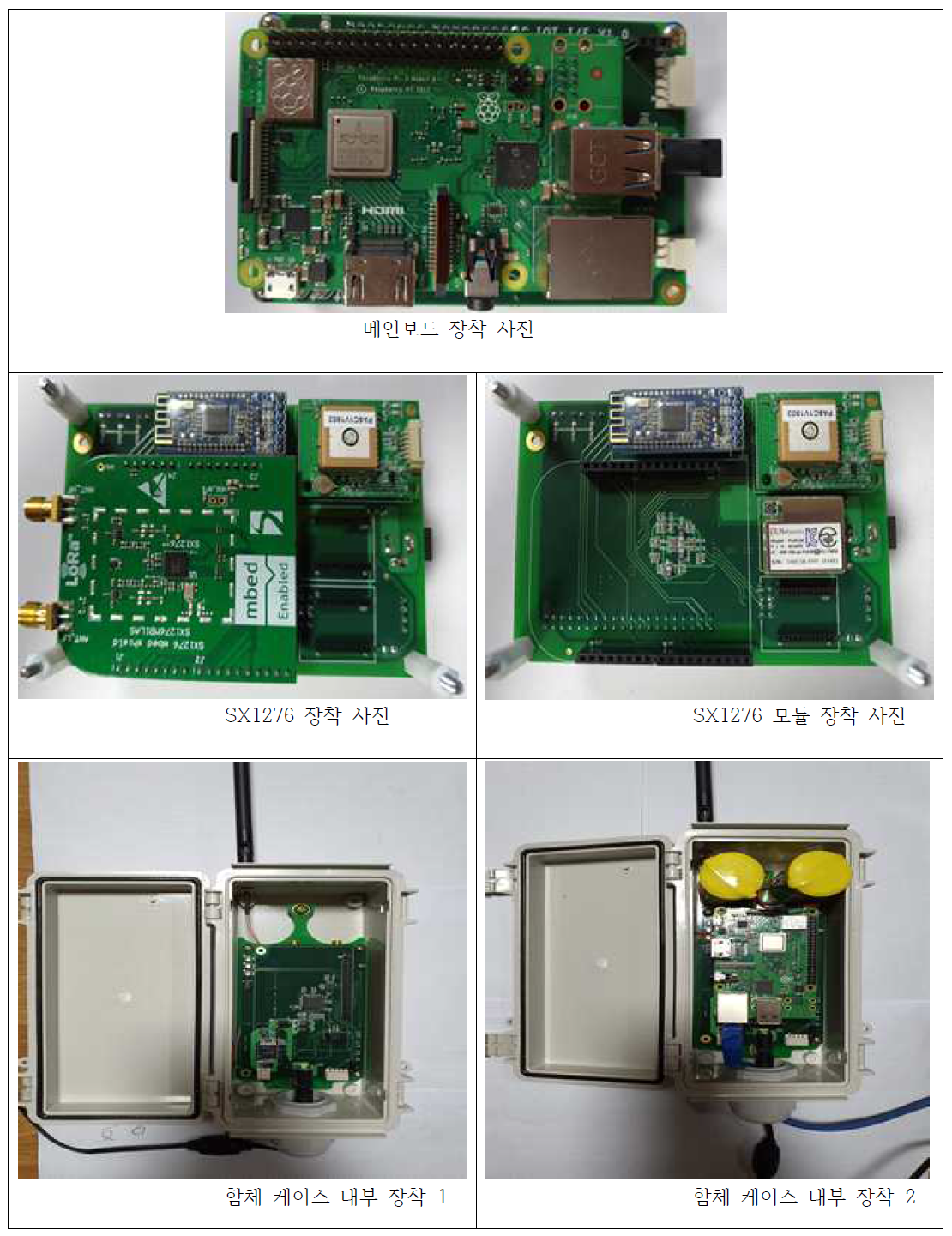 센서노드 기능검증 보드 외관